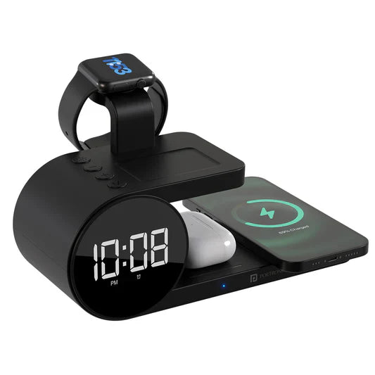 Gadgets — Gadgets