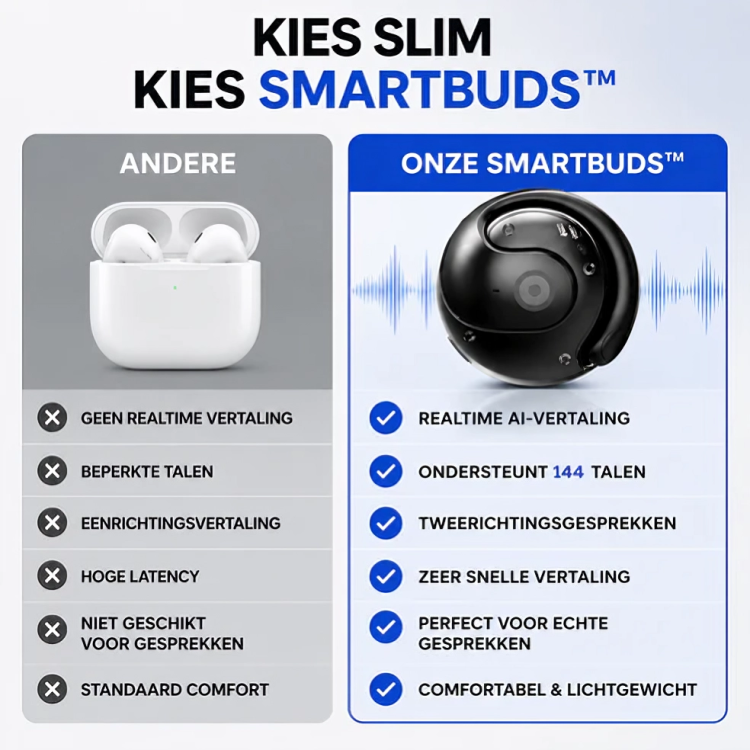 SmartBuds | AI Draadloze Oordopjes met Realtime Vertaling