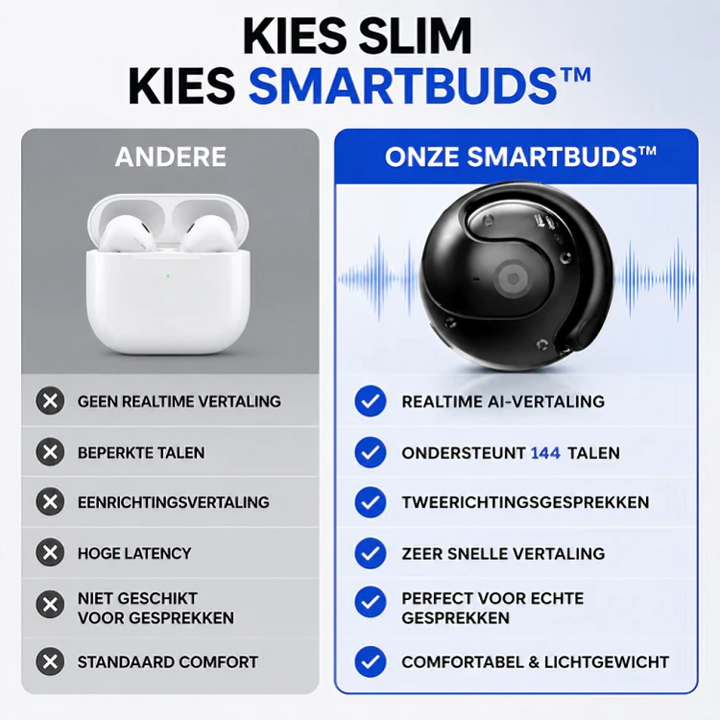 SmartBuds | AI Draadloze Oordopjes met Realtime Vertaling