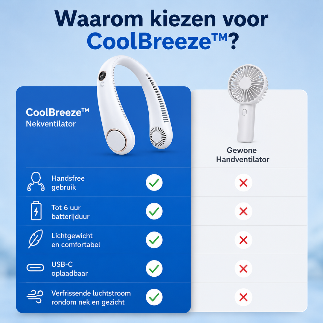 CoolBreeze Nekventilator – Handsfree Verkoeling