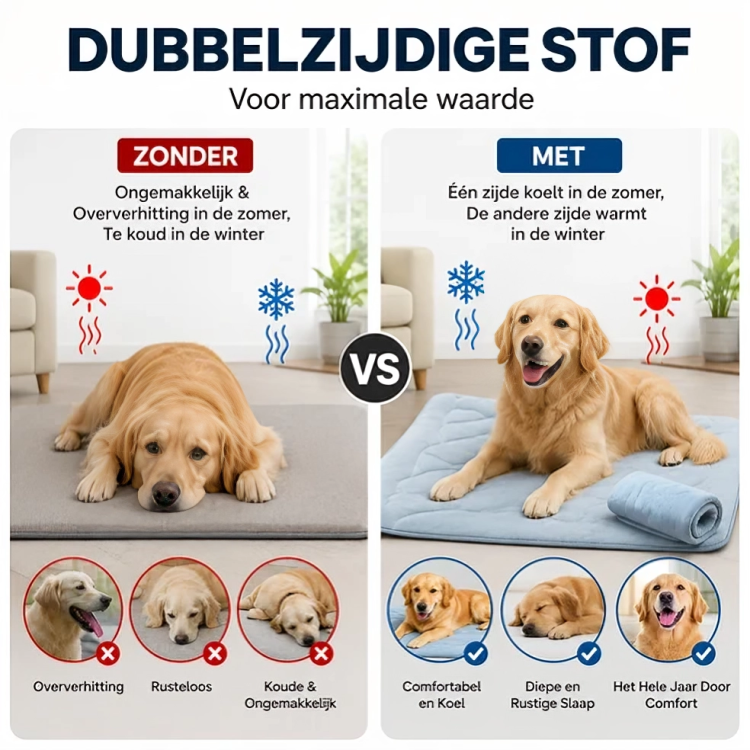 CoolMat | Verkoelende Ligmat voor Honden & Katten