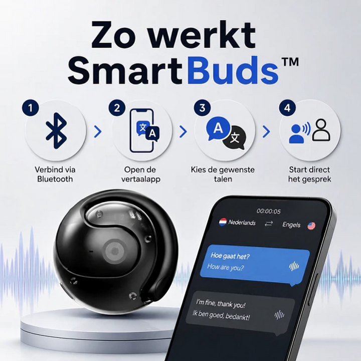 SmartBuds | AI Draadloze Oordopjes met Realtime Vertaling