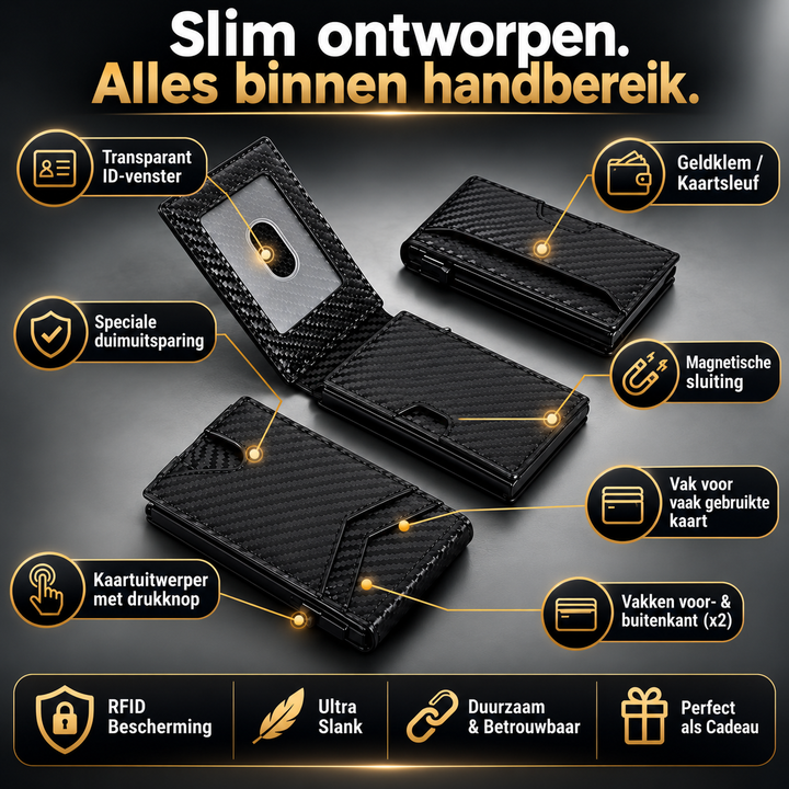 RFID Portemonnee met Pop-Up Kaarthouder & Geldclip