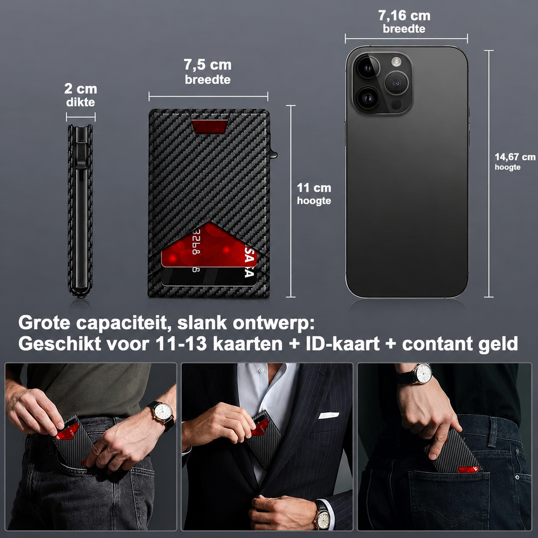 Smart Wallet | Compacte RFID-Portemonnee met Pop-up Kaarthouder