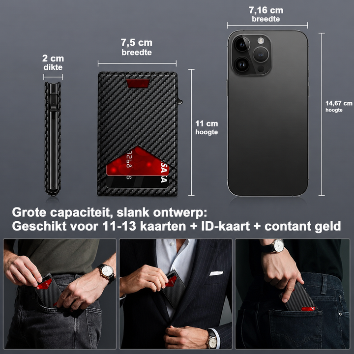 Smart Wallet | Compacte RFID-Portemonnee met Pop-up Kaarthouder