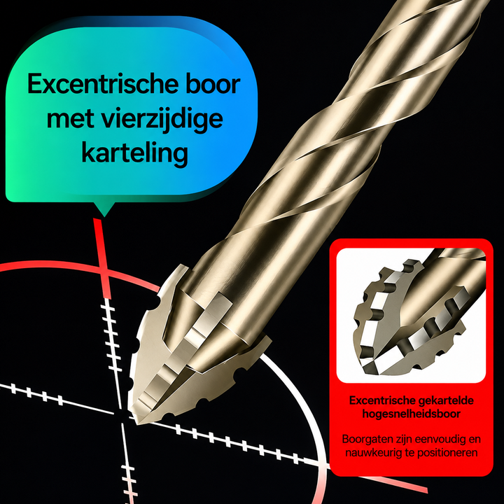DrillPro | Multimateriaal Boorset – 5-delig