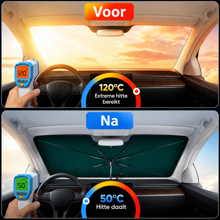 SunShield | Opvouwbaar Auto Zonnescherm – Stap In Een Koelere Auto