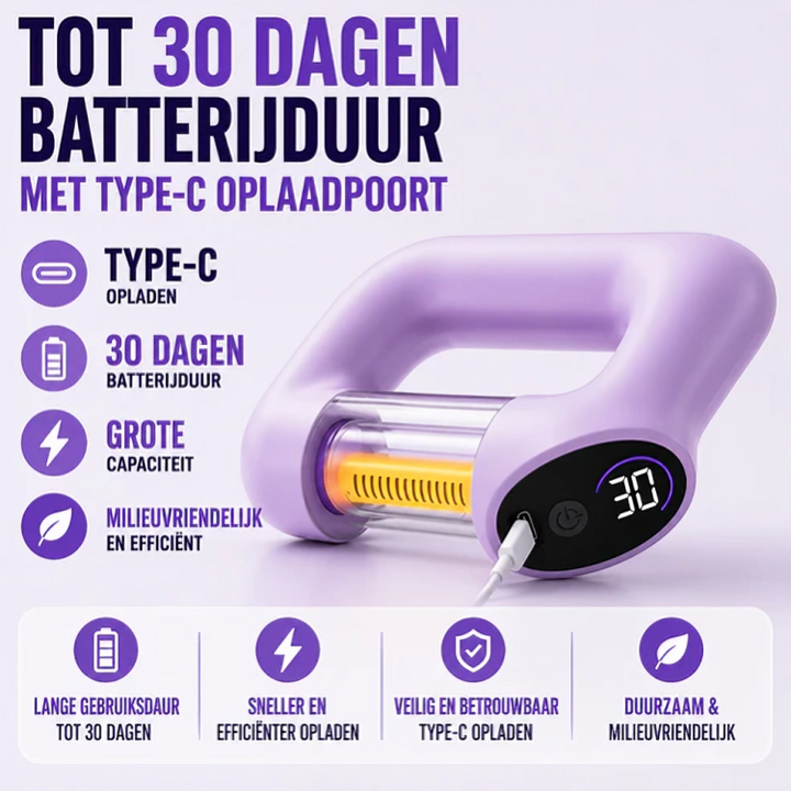 RelaxCore | Intelligente Massagegordel