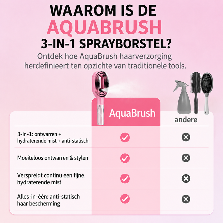 MistBrush | 3-in-1 Haarborstel met Ingebouwde Nevelspray