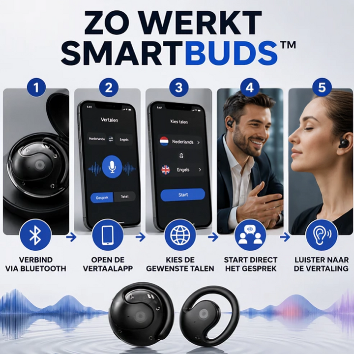 SmartBuds | AI Draadloze Oordopjes met Realtime Vertaling