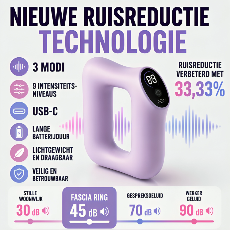 RelaxCore | Intelligente Massagegordel