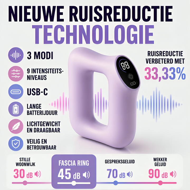 RelaxCore | Intelligente Massagegordel