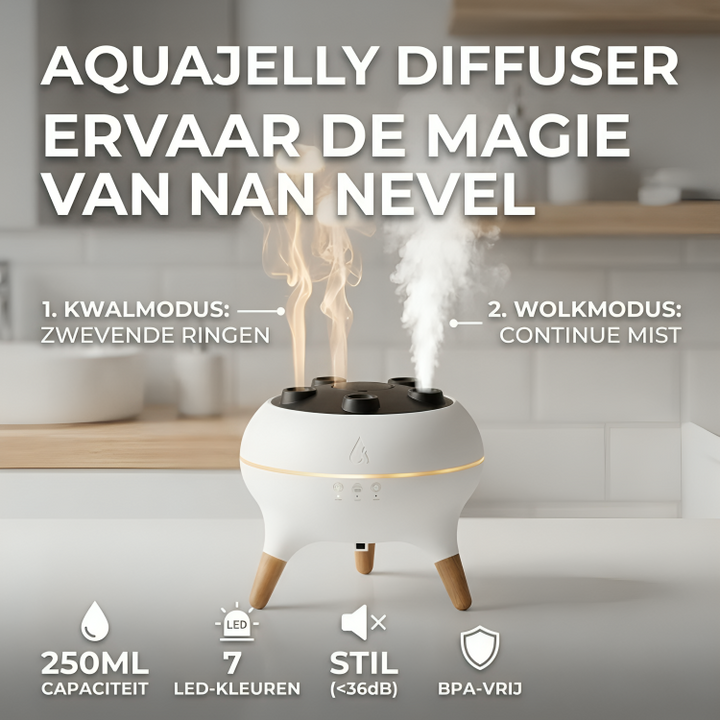 AquaJelly | Creëer Rust En Sfeer In Huis
