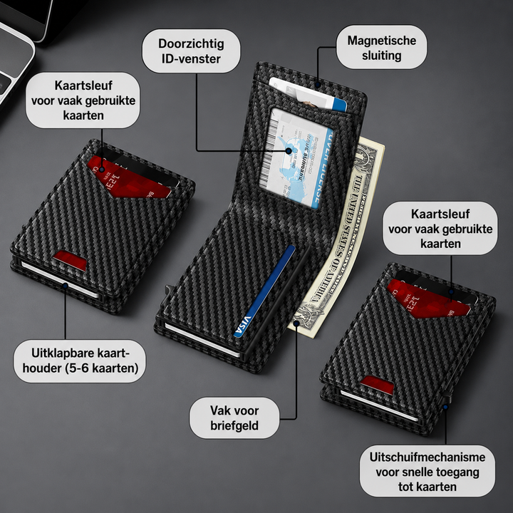 Smart Wallet | Compacte RFID-Portemonnee met Pop-up Kaarthouder