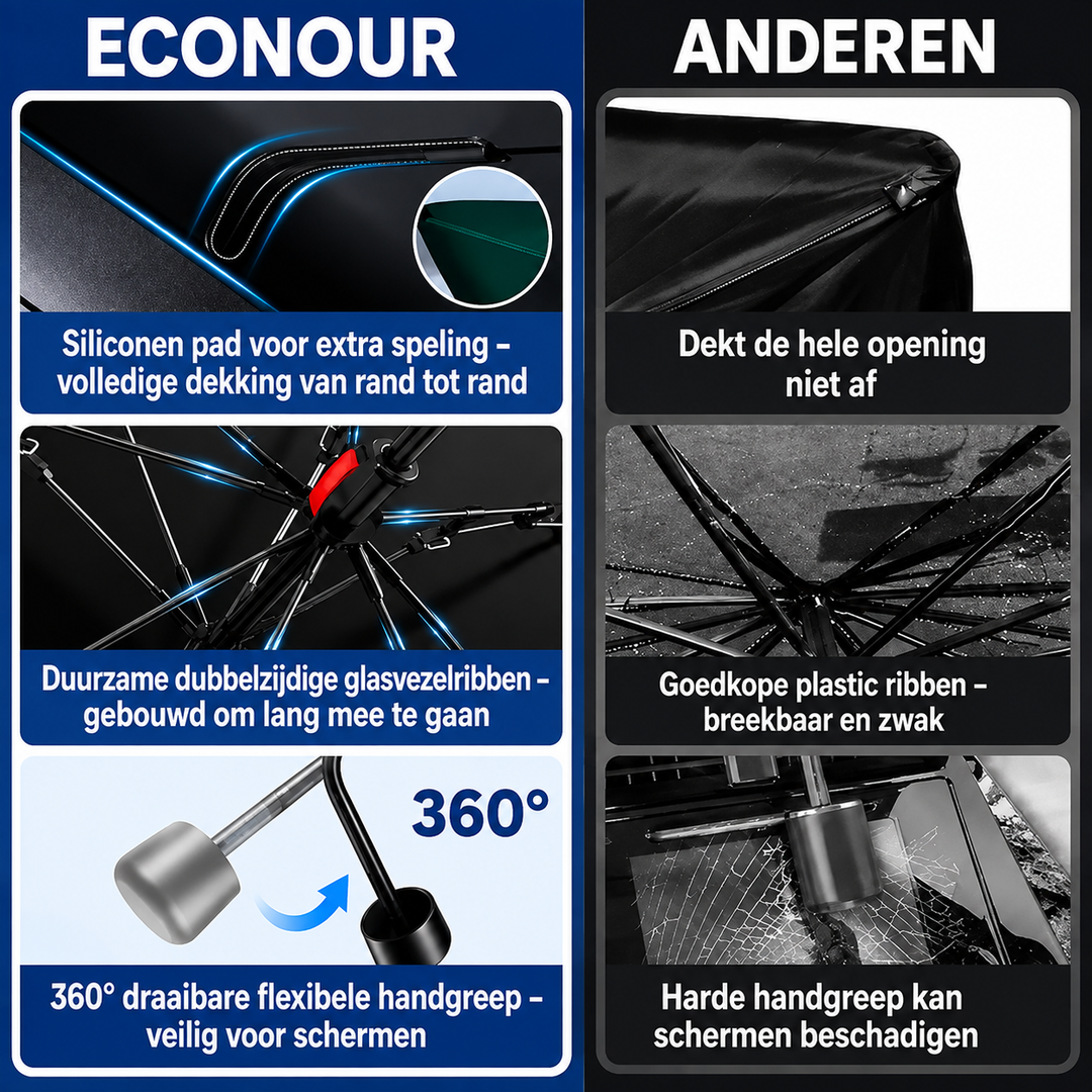 SunShield | Opvouwbaar Auto Zonnescherm – Stap In Een Koelere Auto