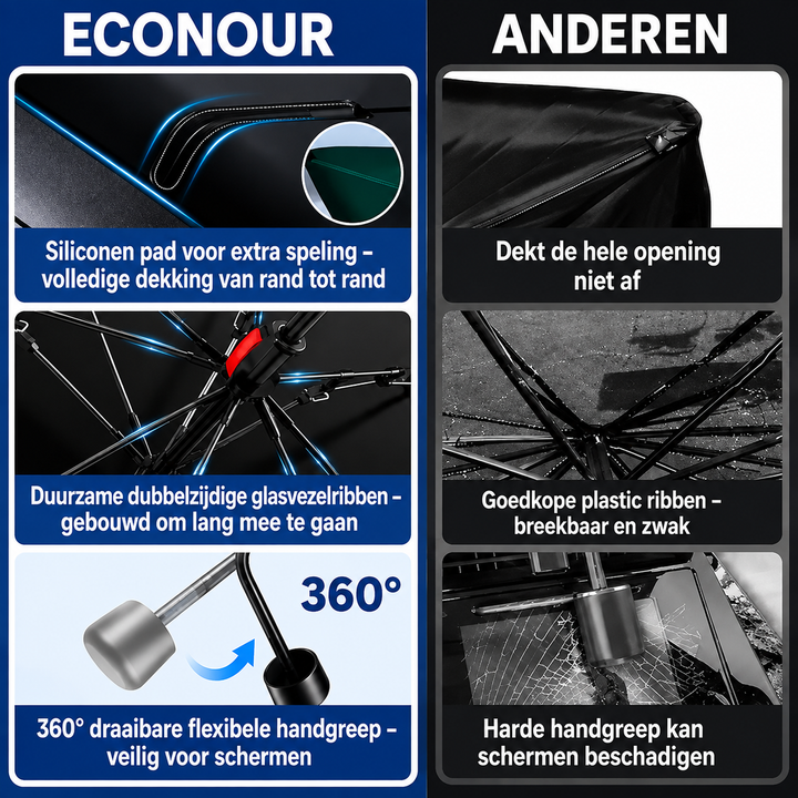 SunShield | Opvouwbaar Auto Zonnescherm – Stap In Een Koelere Auto