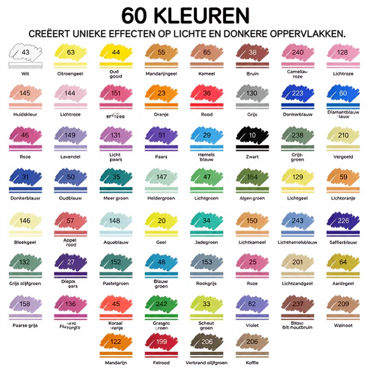 Acryl Marker | Watervaste Acryl Markers Set