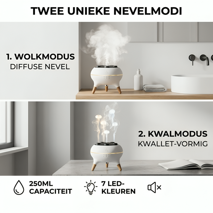 AquaJelly | Creëer Rust En Sfeer In Huis