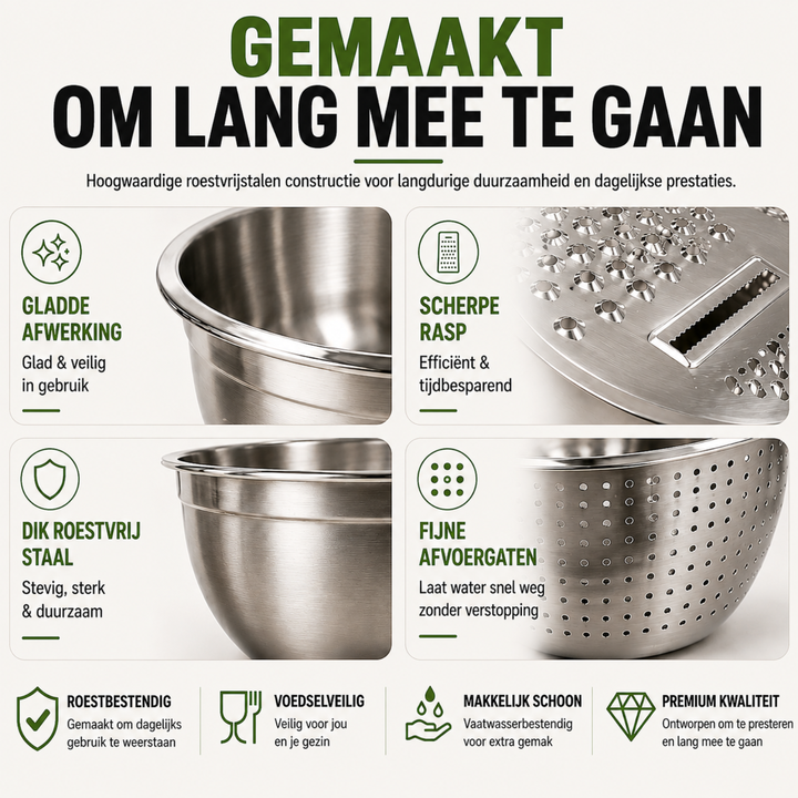 PrepBowl | 3-in-1 RVS Mengkom met Rasp & Vergiet
