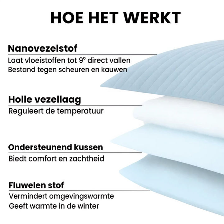 CoolMat | Verkoelende Ligmat voor Honden & Katten