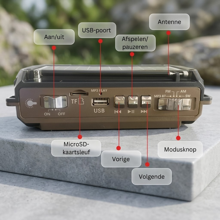 SafeWave | Multifunctionele Noodradio met Powerbank