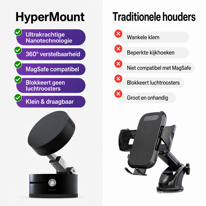 HyperMount | Magnetische Vacuüm Telefoonhouder