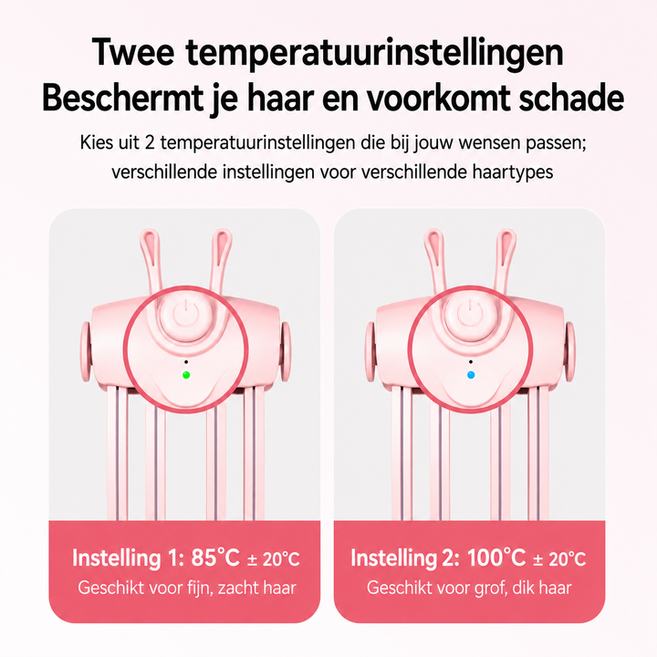 RootLift | Meer Volume bij de Haarwortels