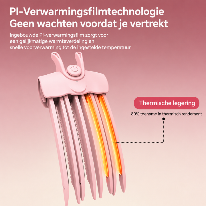 RootLift | Meer Volume bij de Haarwortels