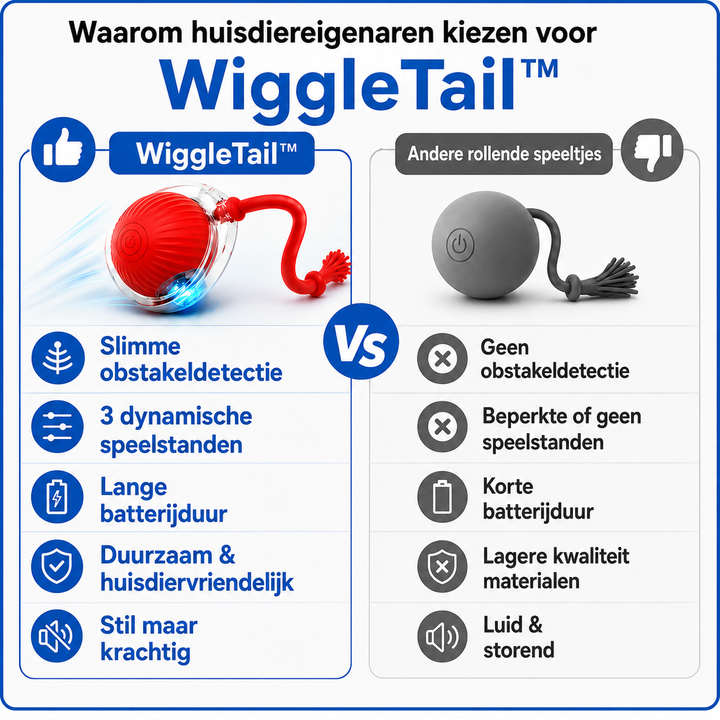 Speelbal | Slim Spelen Zonder Verveling