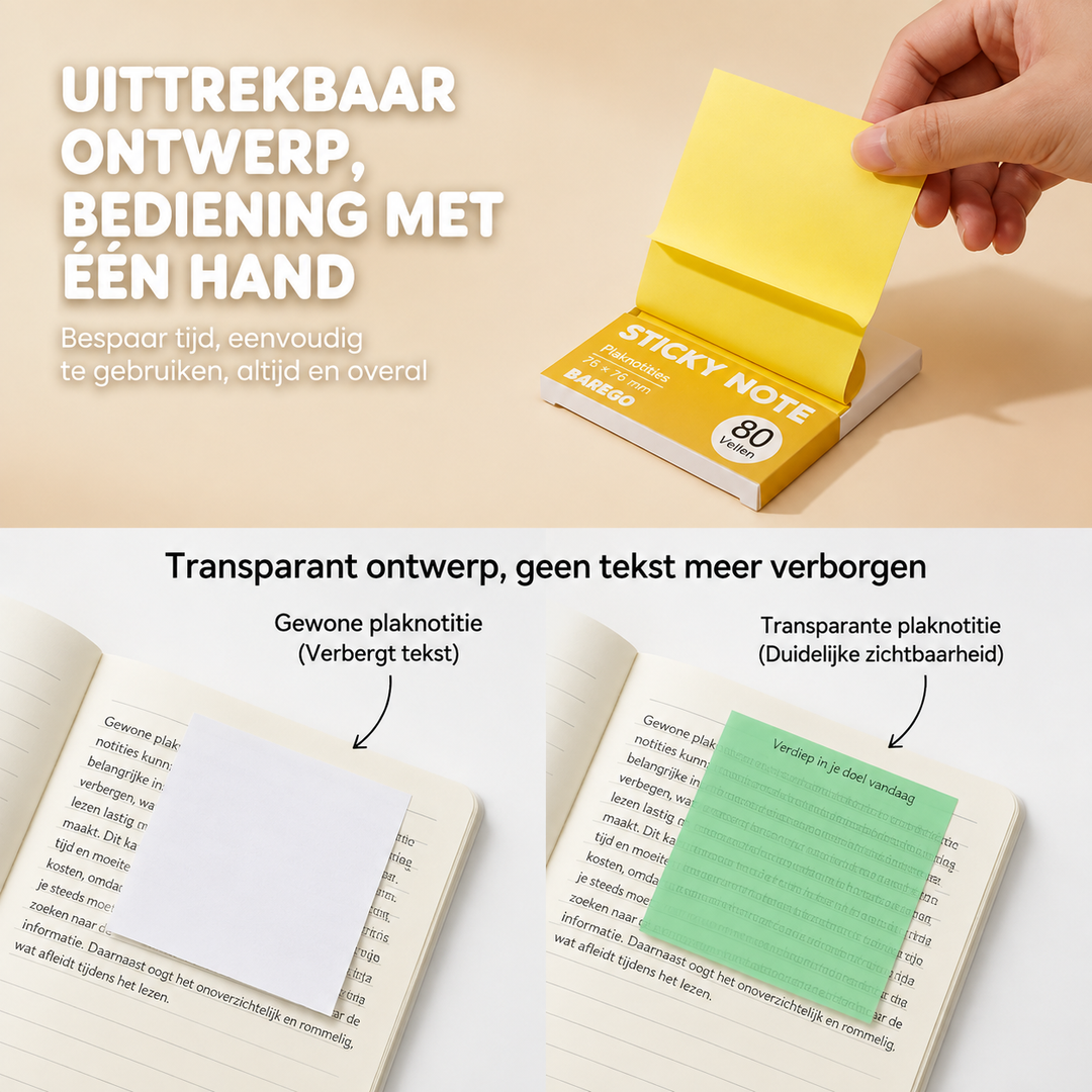 StickyNotes | Overzichtelijk Noteren Zonder Losse Briefjes