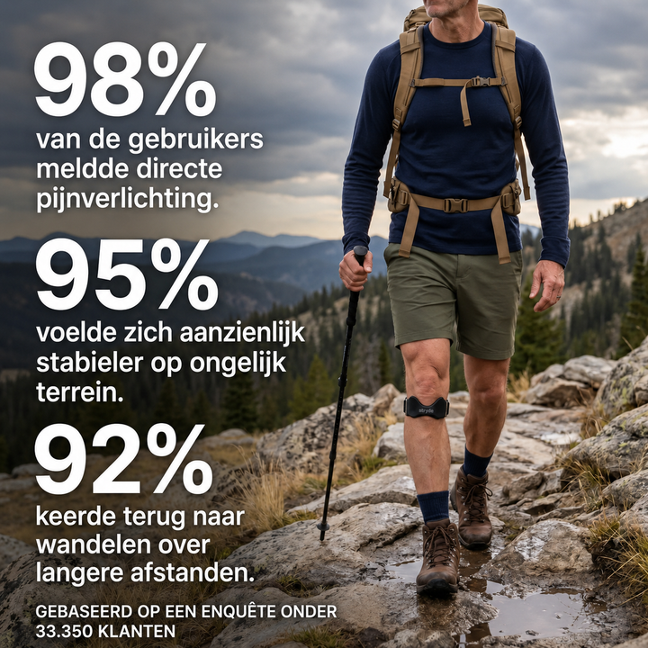 Stryde Precision | Knieband met Patellasteun voor Minder Druk op de Knie