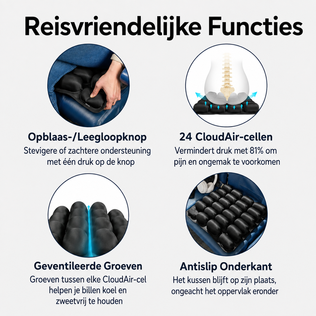SONDUR TravelCushion | Zitkussen voor Vliegtuig, Auto & Kantoor