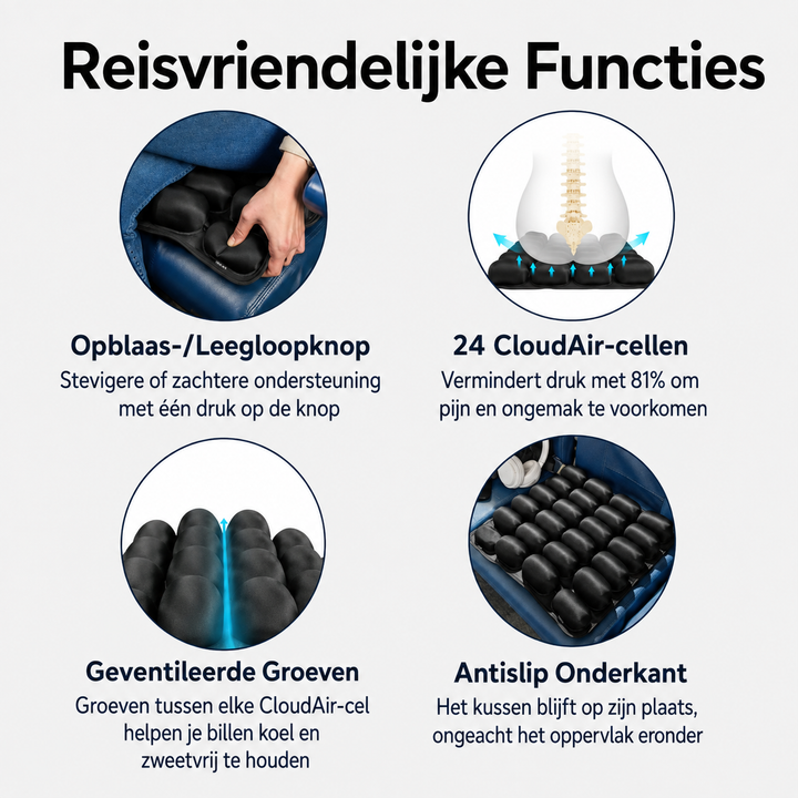 SONDUR TravelCushion | Zitkussen voor Vliegtuig, Auto & Kantoor