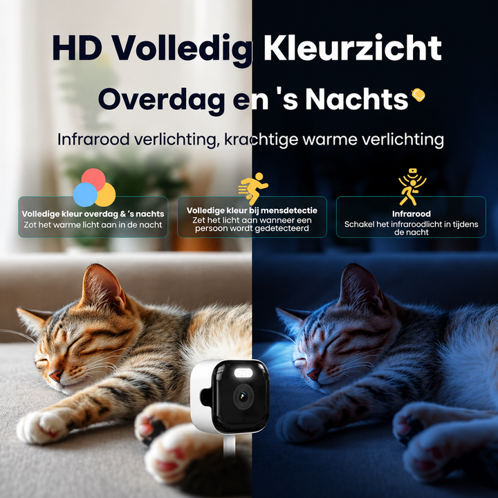 WindowGuard | Slimme 2K Beveiligingscamera voor Binnen