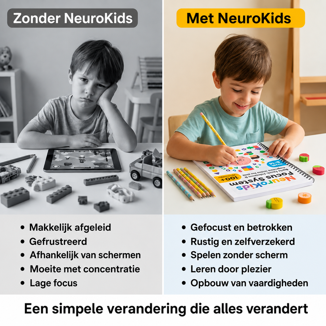NeuroKids | Spelenderwijs Meer Concentratie