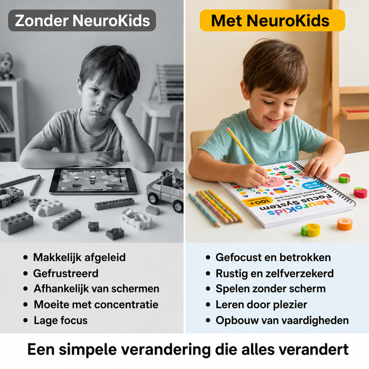 NeuroKids | Spelenderwijs Meer Concentratie